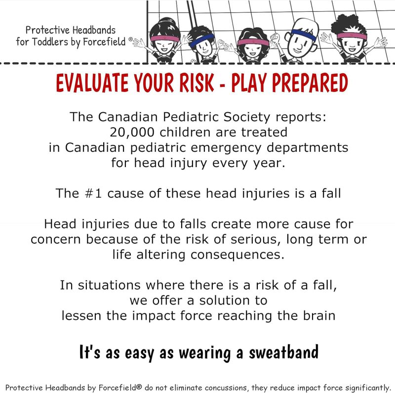 Protective headbands for children by Forcefield®, designed to reduce impact force during falls and head injuries. Easy to wear, offering an extra layer of safety for high-risk activities.